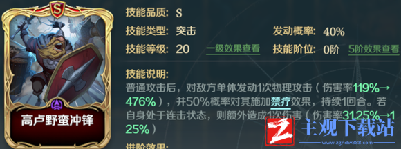 文明与征服拉格纳带什么技能