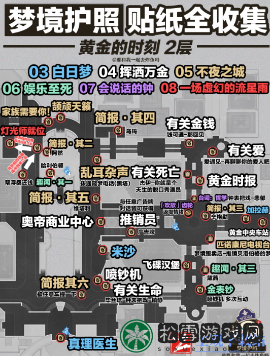 崩坏星穹铁道梦境护照白日梦贴纸全收集攻略