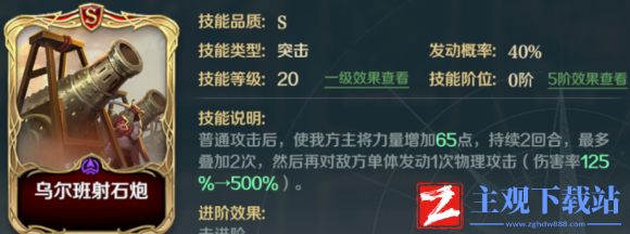 文明与征服拉格纳带什么技能
