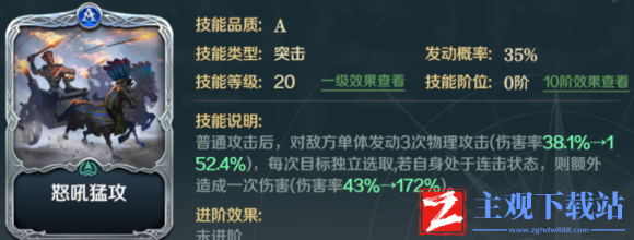 文明与征服拉格纳带什么技能