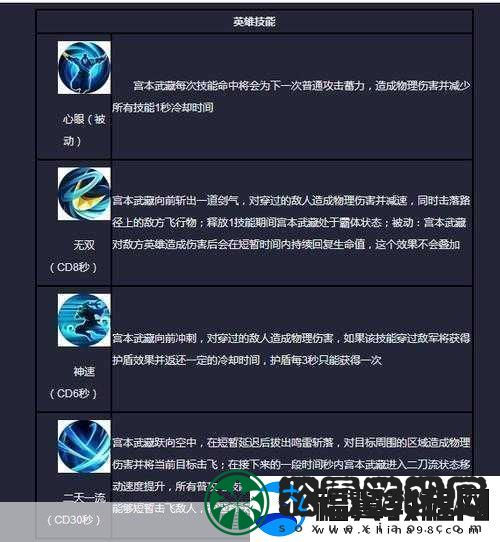 王者荣耀宫本武藏5V5实战全攻略