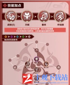 《崩坏