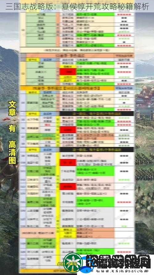 三国志战略版