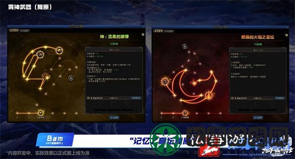 dnf雾神新副本奖励是什么