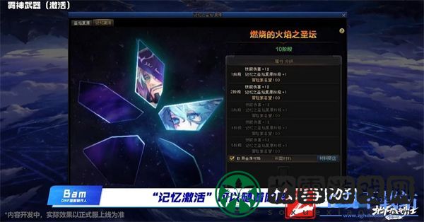 dnf雾神新副本奖励是什么