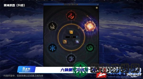 dnf雾神新副本奖励是什么