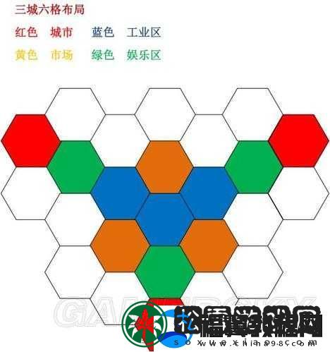 文明6中精铺与爆铺的含义及特点解析