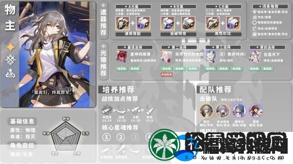崩坏星穹铁道镜流-全面培养攻略与实战解析