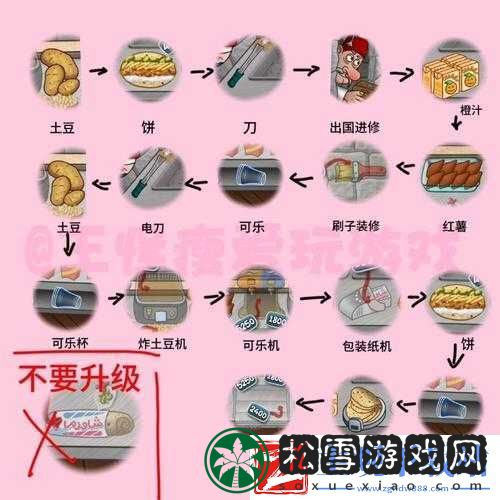 手残党必看！夫褚丹合成到底有多简单-保姆级教程3分钟搞定